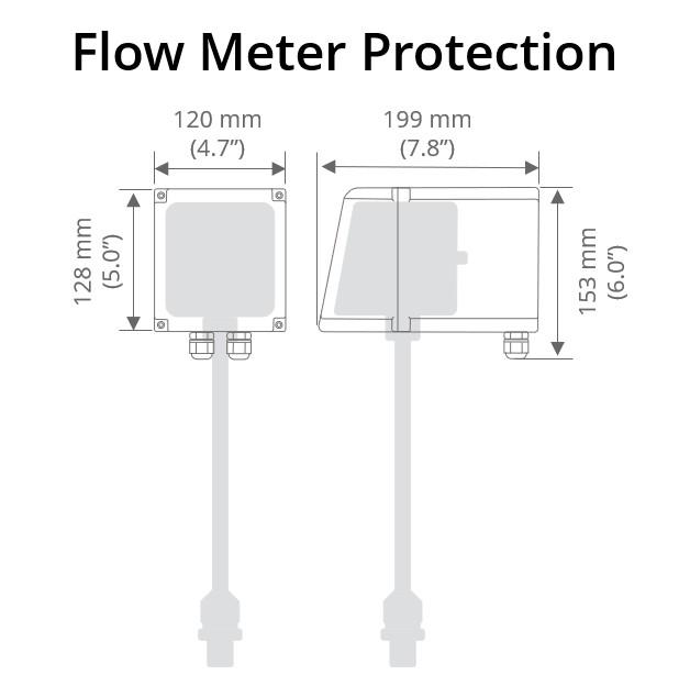 Flow Meter Enclosure size