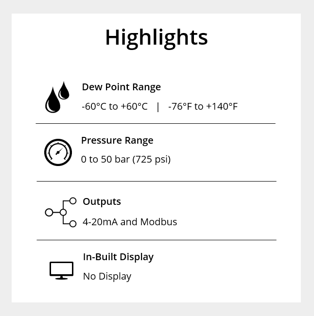 Dew Point Sensor Highlights - Mini Series