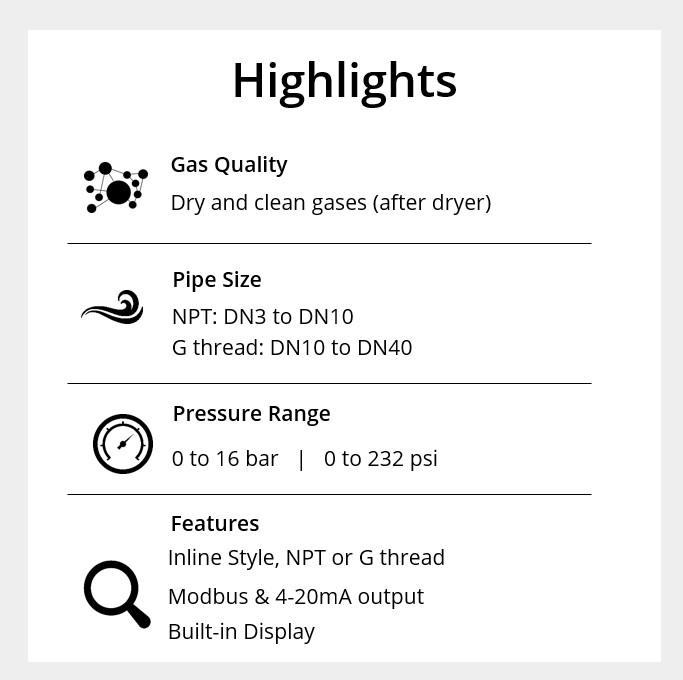 Highlights of the mini flow meter