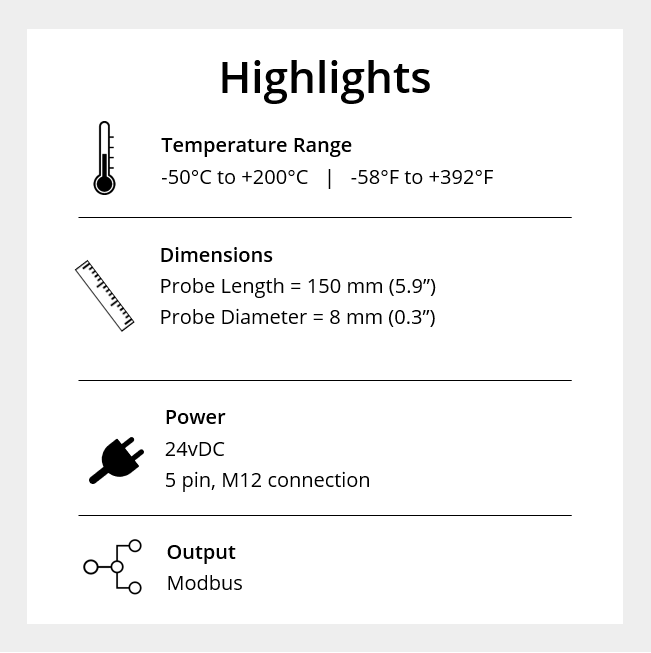 Modbus Temperature Sensor - Highlights